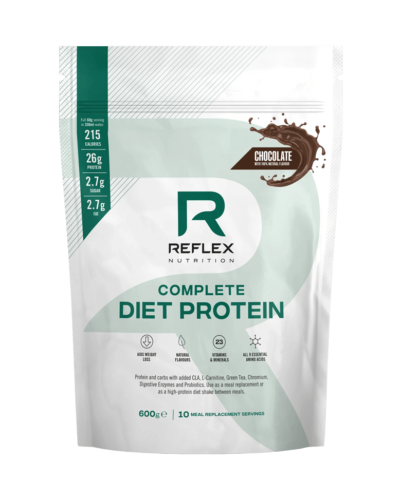 Protein powder packaging pouch